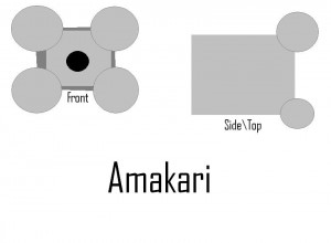 Amakari.JPG