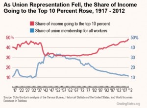 chart.jpg